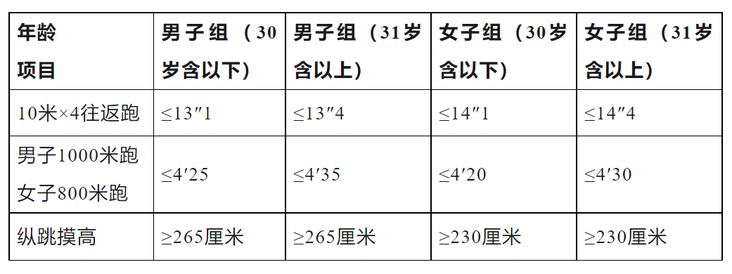 微信截图_20230428112030.png